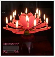 GeburtstagsKerzen Fontäne 